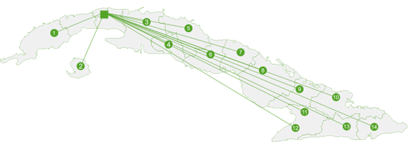 Nodos Territoriales
